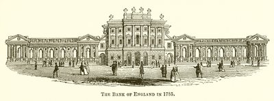 Bank Anglii w 1785 r. autorstwa English School