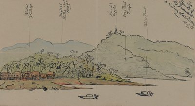 The Banks of the Irrawaddy, Birma, 1886 (toaleta z piórem i atramentem na papierze) autorstwa English School