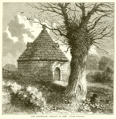 Kanał Bayswater w 1798 r. autorstwa English School