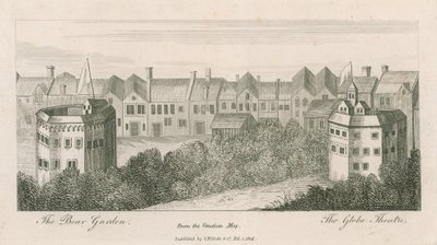 The Bear Garden and the Globe, Bankside, Londyn, z mapy weneckiej autorstwa English School