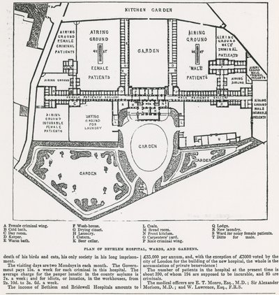 Szpital Betlejemski autorstwa English School
