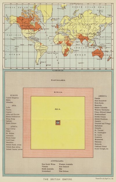 Imperium Brytyjskie (kolorowa litografia) autorstwa English School