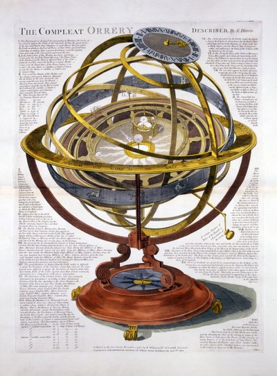 Kompletny Orrery, wyd. Londyn 1780 autorstwa English School