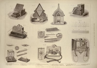 Wystawa elektryczna w Crystal Palace, z The Illustrated London News, 18 marca 1882 r. autorstwa English School