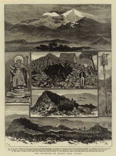 Erupcja Etny, Sycylia (rycina) autorstwa English School