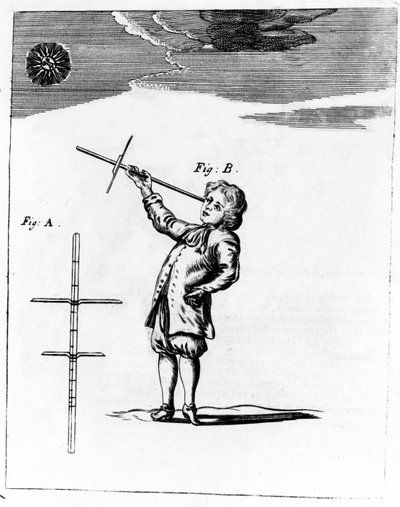 Figura na krzyżu, ilustracja z A New System of the Mathematics autorstwa Jonasa Moore