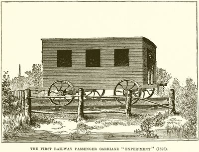 Pierwszy Eksperyment z Pasażerskim Przewozem Kolejowym (1825) autorstwa English School