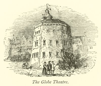 Teatr Globe autorstwa English School