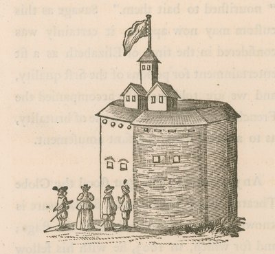 The Globe on Bankside, Londyn autorstwa English School