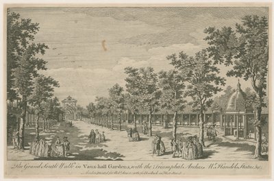 Grand South Walk w Vauxhall Gardens autorstwa English School