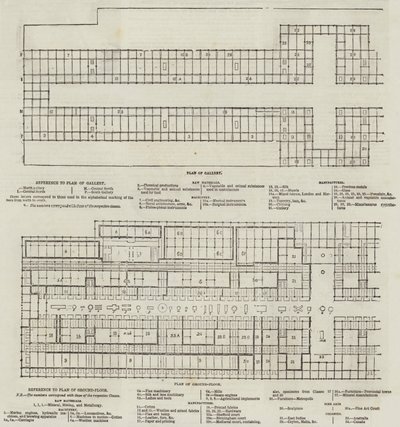 Wielka Wystawa (rycina) autorstwa English School