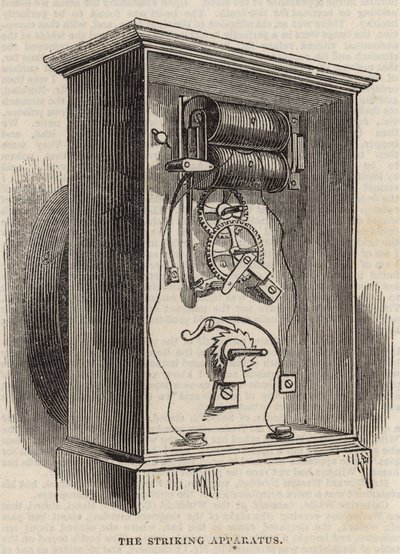 The Great Western Electric Telegraph: urządzenie uderzające autorstwa English School