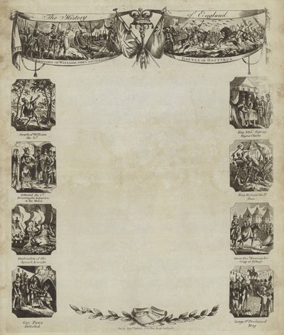 Historia Anglii autorstwa English School