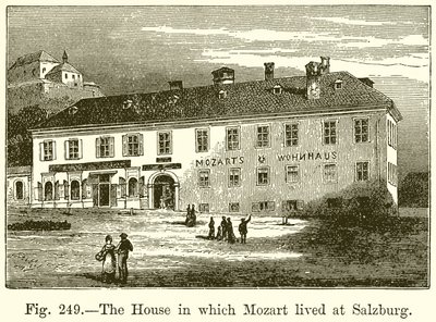 Dom, w którym mieszkał Mozart w Salzburgu autorstwa English School
