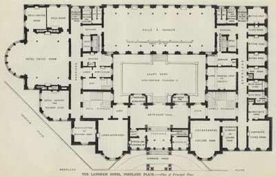 The Langham Hotel, Portland Place (grawerowanie) autorstwa English School