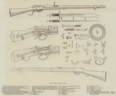 Karabin Martini-Henry (grawerowanie) autorstwa English School