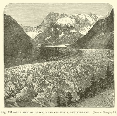 Mer de Glace, niedaleko Chamonix, Szwajcaria autorstwa English School