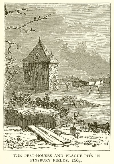 Pest-Houses i Plague Pits w Finsbury Fields, 1664 autorstwa English School