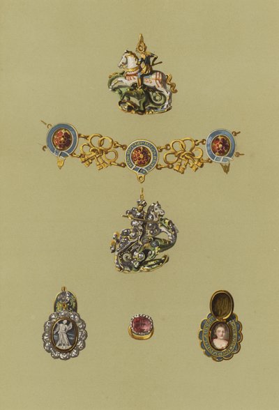 Regalia Szkocji, drobne artykuły regaliów (chromolitho) autorstwa English School