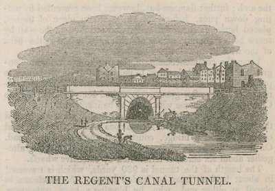 Tunel Regents Canal, Islington, Londyn autorstwa English School