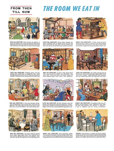 هغه کوټه چې موږ انپولي خورو autorstwa English School