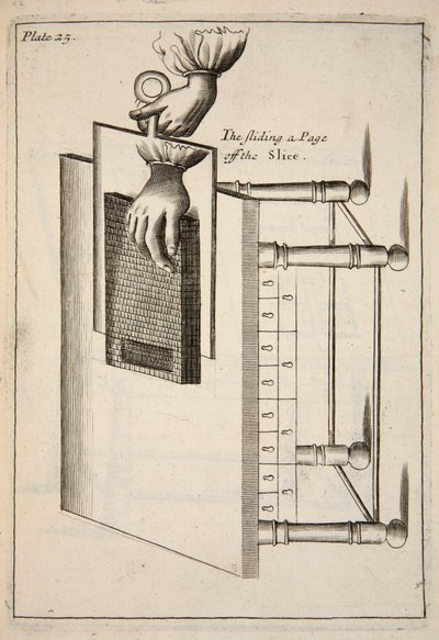 Sliding a Page off the Slice, wyd. 1683 grawerowanie. autorstwa English School