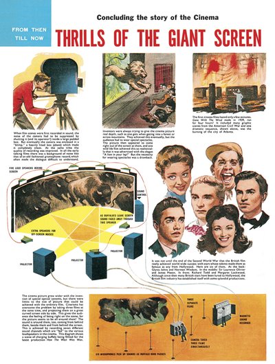 Historia kina — dreszcze wielkiego ekranu autorstwa English School