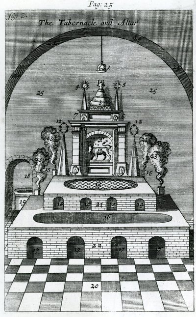 Tabernakulum i Ołtarz (rycina) autorstwa English School