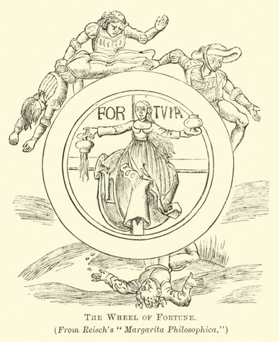 Koło fortuny autorstwa English School