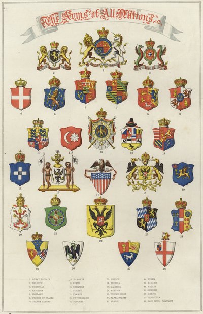Ramiona wszystkich narodów autorstwa English School