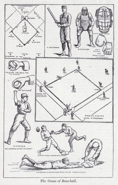 Gra w baseball (lito) autorstwa English School