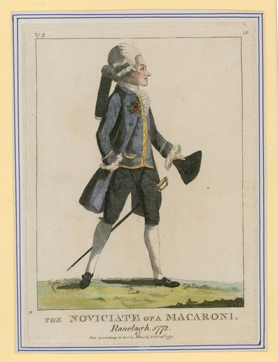 Nowicjat makaroniarza, Ranelagh, 1772 autorstwa English School