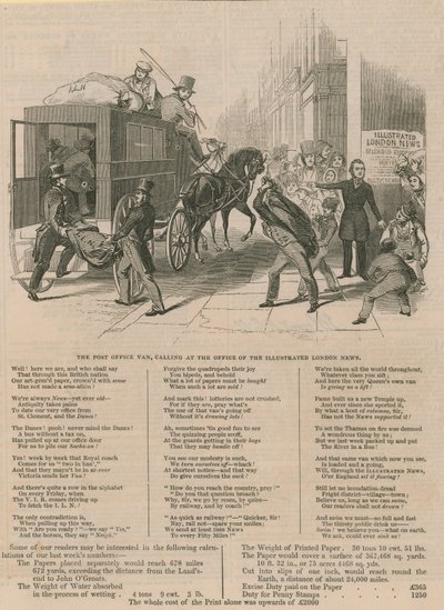 Poczta w biurze Illustrated London News autorstwa English School