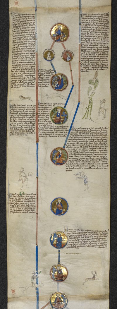 Królewska genealogia Cnuta, z Edwardem Wyznawcą i Haroldem Godwinsonem, oraz linia normańskich przodków Wilhelma Zdobywcy: Rollo, Williama i Ryszarda I Nieustraszonego, ilustracja z „Kroniki Genealogicznej Królów Angielskich” autorstwa English School