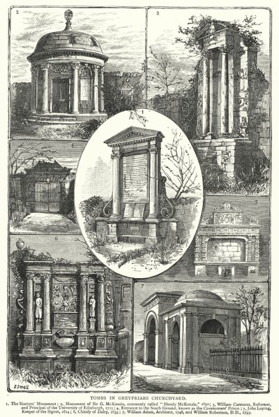 Grobowce na cmentarzu Greyfriars (rycina) autorstwa English School