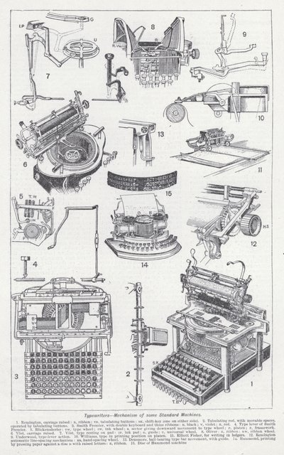 Maszyny do pisania, mechanizm niektórych standardowych maszyn (litowo) autorstwa English School