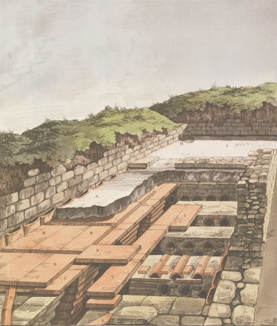 Podziemny system ogrzewania dla rzymskiej willi w Anglii, opublikowany 1797 (ręcznie kolorowana lito) autorstwa English School