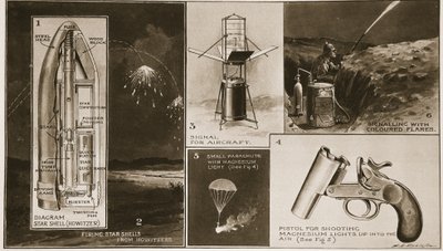 Iluminacje wojenne różnych typów, które dowiodły swojej wartości, z The Illustrated War News autorstwa English School