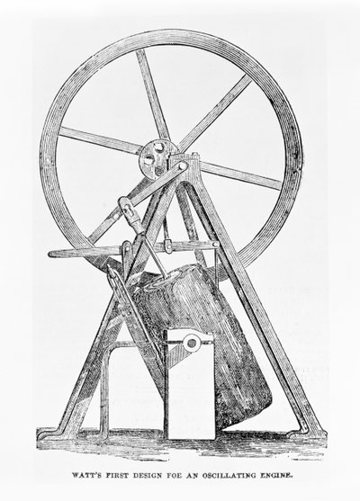 Pierwszy projekt Watta dla silnika oscylacyjnego, strona 35 z The Illustrated London News, 5 lipca 1851 r autorstwa English School