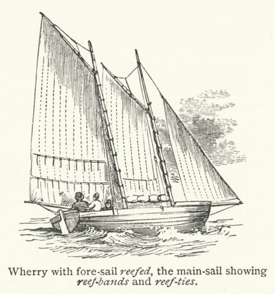 Wherry z zrefowanym przednim żaglem, główny żagiel z pasami refowymi i wiązaniami refowymi (grawerunek) autorstwa English School