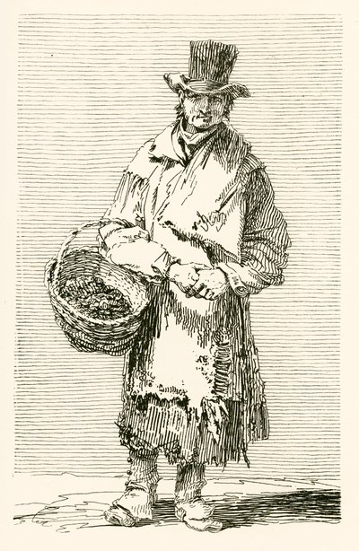 William Finlay autorstwa English School