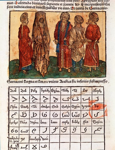 Tabliczka opisująca alfabet arabski oraz stroje Saracenów. Strona zaczerpnięta z książki podróżniczej „Pielgrzymka do Ziemi Świętej”” Bernarda de Breydenbach (Breidenbach) (1454-1497) ilustrowana rycinami Erharda Reuwicha autorstwa Erhard Reuwich