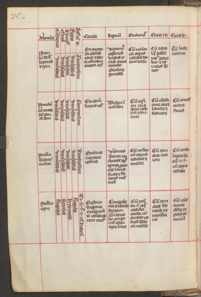  autorstwa Erich Lessing