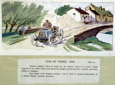 Wyścigi: Tour de France autorstwa Ernest Montaut