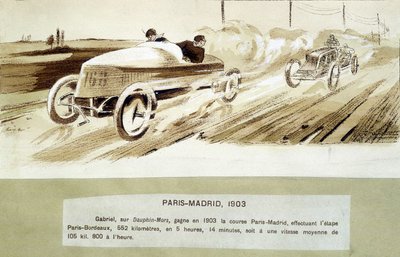 Wyścig Paryż-Madryt autorstwa Ernest Montaut