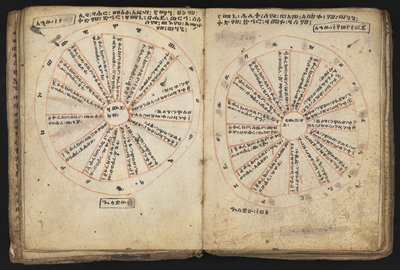 Lub 12034 f.18v i f.19r, Cykl królów (welum) autorstwa Ethiopian School