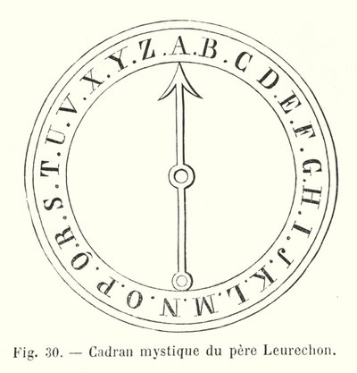Mistyczna Tarcza Ojca Leurechona (rycina) autorstwa European School