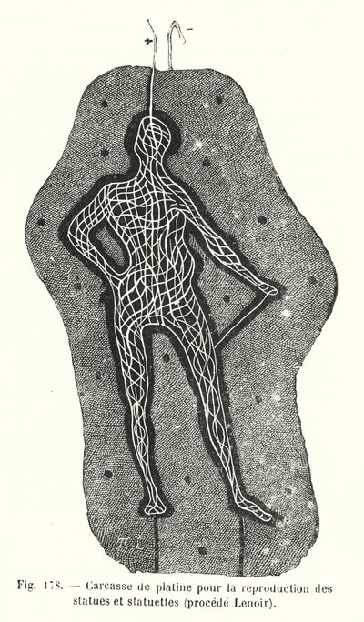 Platynowy tusz do reprodukcji posągów i statuetek, proces Lenoir (grawerowanie) autorstwa European School