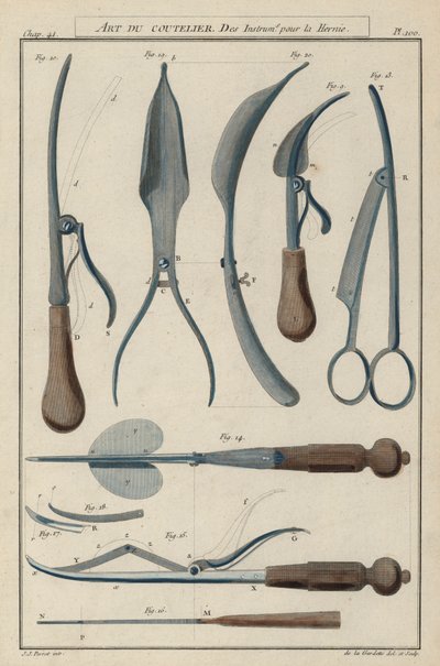 Instrumenty do operacji przepukliny (kolorowe grawerowanie) autorstwa European School