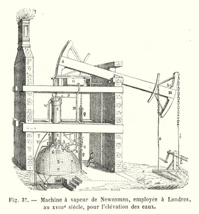 Lokomotywa parowa Newcomena, używana w Londynie w XVIII wieku do podnoszenia wody (grafika) autorstwa European School
